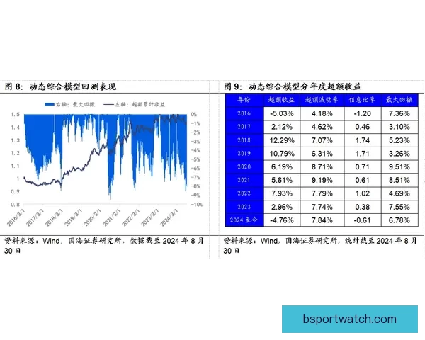 世界杯竞猜赔率对比分析与投注技巧趋势深度解读指南全面系统策略