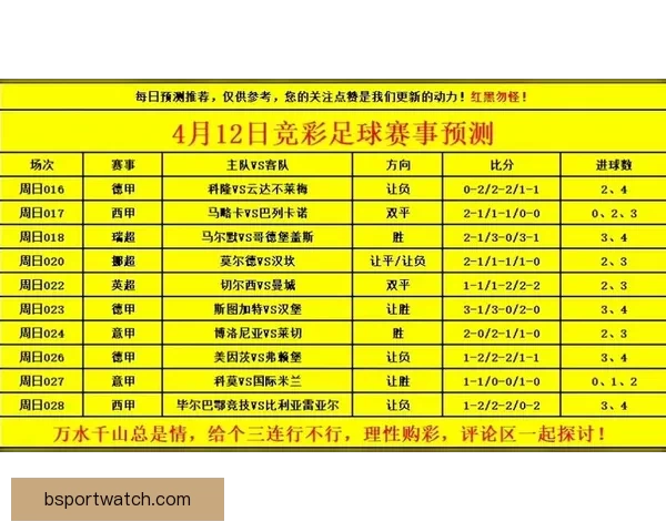 最新世界杯竞猜平台分析与推荐 让你轻松预测赛事结果