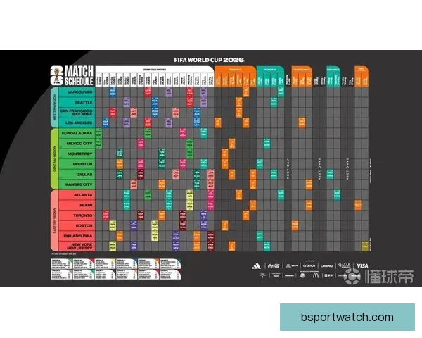 2026世界杯高清在线直播全攻略实时赛程观看指南