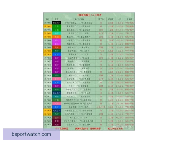 世界杯最新竞猜赔率分析与赛前热门球队推荐解析