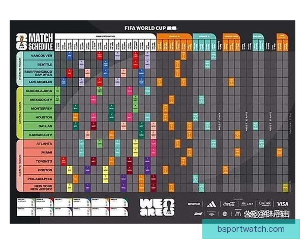 美加墨世界杯赛事预测与竞猜分析：全面解读热门球队胜负走势
